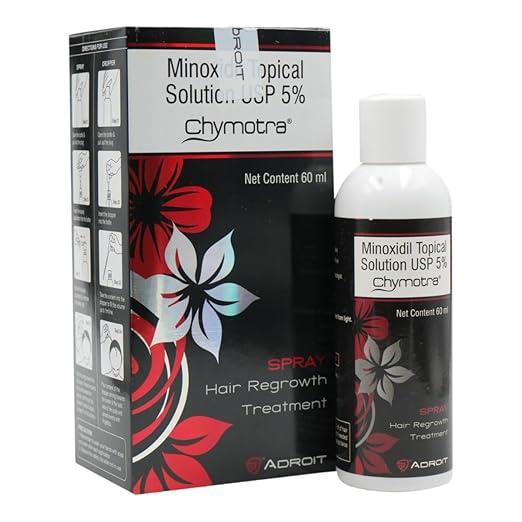 Chymotra Topical Solution – 60ml