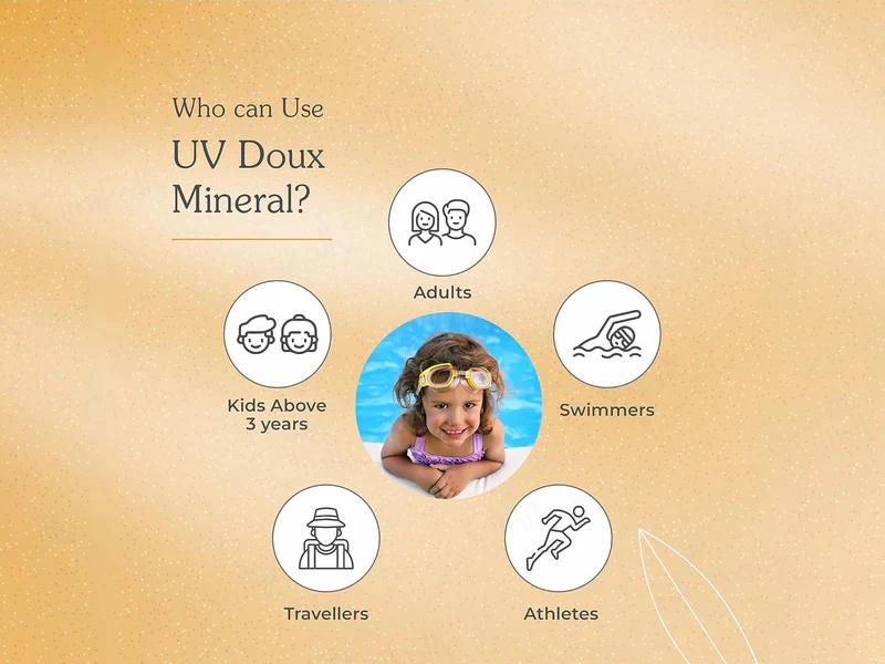 Brinton UV Doux Mineral Sunscreen SPF 50 PA+++ (50 g)
